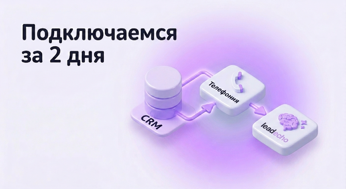 Карточка ЛИДЭХО 4